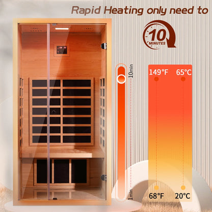 1 Person Extendable FAR Infrared Sauna for Home, Hemlock Wood Low EMF 6 Carbon Heaters Indoor Saunas with LED Lights, Bluetooth Speaker, Digital Control Panel, and Seating Bench — product view 11