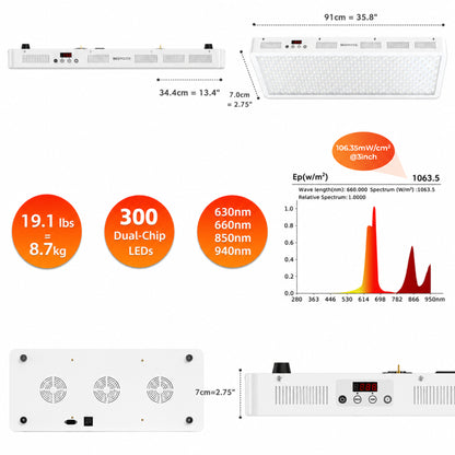 Red Light Therapy Panel, FSA-HSA 4 Wavelengths Full Body, 470W | 630-940Nm Infrared Light Therapy, 300 Leds Elite Grade Dual Chip, Large LED Light Lamp for Body, Face at Home, Modular Design — product view 9
